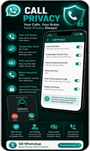Call Privacy